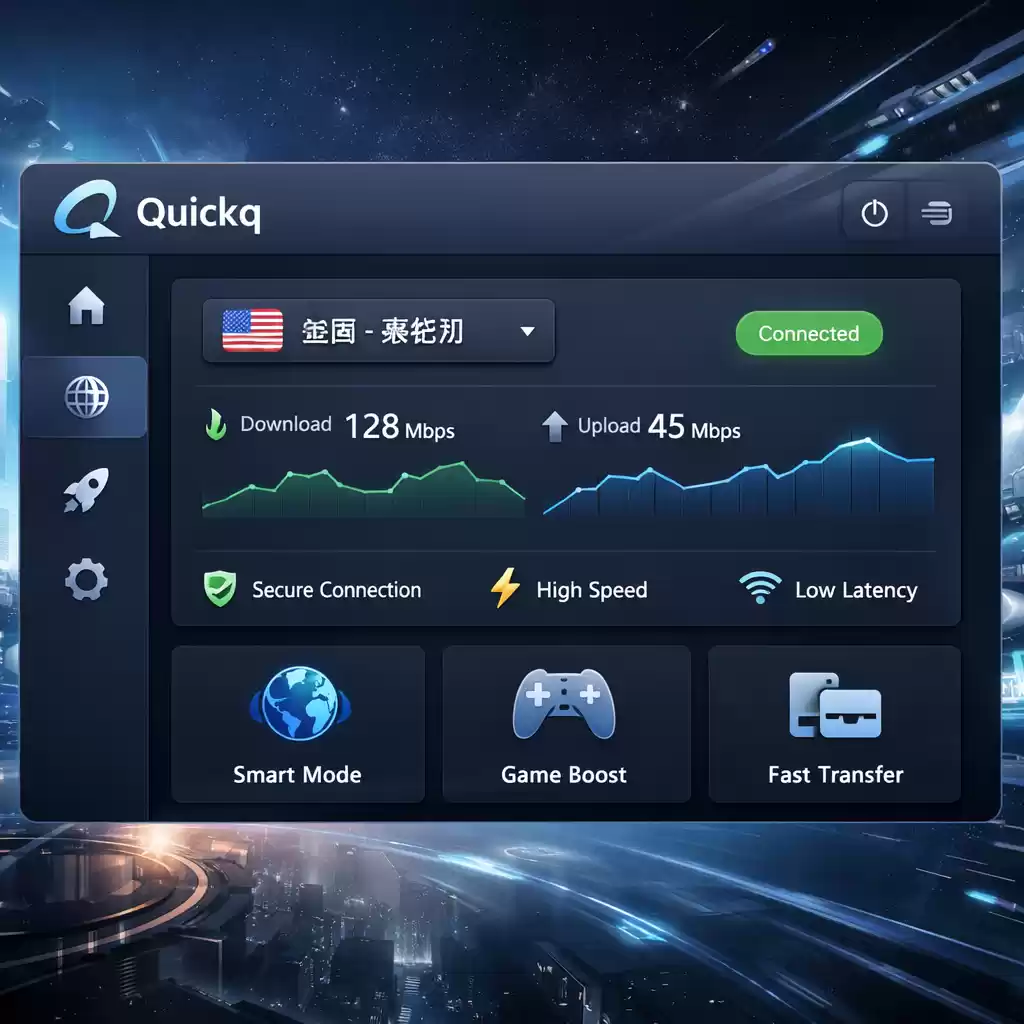跨越时空的速度革命：未来网络加速器揭秘！，未来战加速器 - Quickq官网-Quickq官网